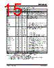 PIC16C71 Datasheet HTML 15Page - MICROCHIP 