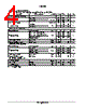 NCP4328BSNT1G Datasheet HTML 4Page - ON Semiconductor 