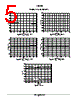 NCP4328BSNT1G Datasheet HTML 5Page - ON Semiconductor 