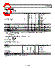 SSM2220S Datasheet HTML 3Page - Analog Devices 