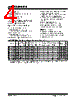 DSPIC30F6010-30I/PF Datasheet HTML 4Page - Microchip Technology 