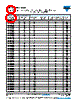 CDR32BP621BFURAJ Datasheet HTML 8Page - Vishay Siliconix 