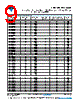 CDR32BP621BFURAJ Datasheet HTML 9Page - Vishay Siliconix 