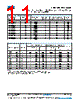 CDR32BP621BFURAJ Datasheet HTML 11Page - Vishay Siliconix 