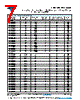 CDR04BP102BFURAJ Datasheet HTML 7Page - Vishay Siliconix 