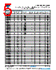 CDR32BP102BFURAJ Datasheet HTML 5Page - Vishay Siliconix 