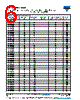 CDR32BP102BFURAJ Datasheet HTML 6Page - Vishay Siliconix 