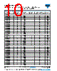 CDR31BX102BFURAJ Datasheet HTML 10Page - Vishay Siliconix 