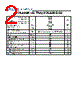 3QL60AK Datasheet HTML 2Page - Leshan Radio Company 