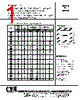 CD5259B Datasheet HTML 1Page - Compensated Deuices Incorporated 