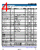 EP5358LUI Datasheet HTML 4Page - Altera Corporation 