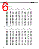 2SC4227 Datasheet HTML 6Page - NEC 