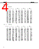 2SC4955 Datasheet HTML 4Page - NEC 