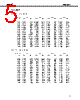 2SC4955 Datasheet HTML 5Page - NEC 