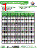 AISC-0603-R27 Datasheet HTML 1Page - Abracon Corporation 