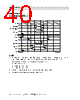 ADDR10 Datasheet HTML 40Page - List of Unclassifed Manufacturers 