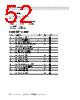 ADDR10 Datasheet HTML 52Page - List of Unclassifed Manufacturers 