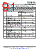 AM3359_14 Datasheet HTML 91Page - Texas Instruments 