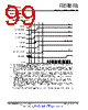 AM3359_14 Datasheet HTML 99Page - Texas Instruments 