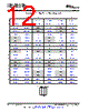AM3359_14 Datasheet HTML 12Page - Texas Instruments 