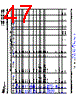 AM3359_14 Datasheet HTML 47Page - Texas Instruments 