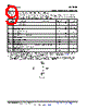 ADC10D020 Datasheet HTML 9Page - Texas Instruments 
