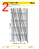 KTS-R-4 Datasheet HTML 2Page - Cooper Bussmann, Inc. 