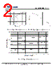 SSTS20L100CT Datasheet HTML 2Page - Silikron Semiconductor Co.,LTD. 