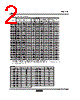 VDZ..11B Datasheet HTML 2Page - Rohm 