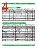 ILC6382 Datasheet HTML 4Page - Impala Linear Corporation 