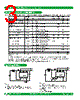 ILC6380AP-25 Datasheet HTML 3Page - Impala Linear Corporation 