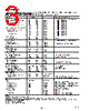 AD7470_15 Datasheet HTML 3Page - Analog Devices 