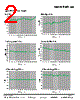 BXHF1086 Datasheet HTML 2Page - API Delevan 
