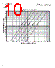 DR127-R47-R Datasheet HTML 10Page - List of Unclassifed Manufacturers 