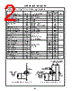 FRF9150D Datasheet HTML 2Page - Intersil Corporation 