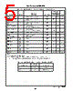 HCTS393DMSR Datasheet HTML 5Page - Intersil Corporation 