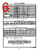 HCTS393DMSR Datasheet HTML 6Page - Intersil Corporation 