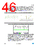 AN3095 Datasheet HTML 46Page - STMicroelectronics 