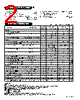 MSK738_15 Datasheet HTML 2Page - M.S. Kennedy Corporation 