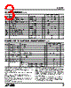 LTC1291 Datasheet HTML 3Page - Linear Technology 