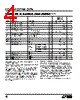 LTC1293 Datasheet HTML 4Page - LINER 