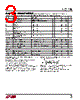 LTC1735 Datasheet HTML 3Page - Linear Technology 