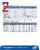 CP43B_15 Datasheet HTML 2Page - Marktech Corporate 