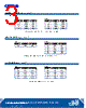 CP43B_15 Datasheet HTML 3Page - Marktech Corporate 