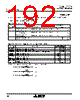 M30620FCAFP Datasheet HTML 192Page - Mitsubishi Electric Semiconductor 
