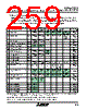 M30620FCAFP Datasheet HTML 259Page - Mitsubishi Electric Semiconductor 