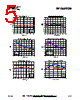 RFDA0025SQ Datasheet HTML 5Page - RF Micro Devices 