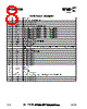 RFDA0025SQ Datasheet HTML 8Page - RF Micro Devices 