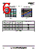 RFDA2015SR Datasheet HTML 6Page - RF Micro Devices 