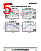 RFDA2026SR Datasheet HTML 5Page - RF Micro Devices 